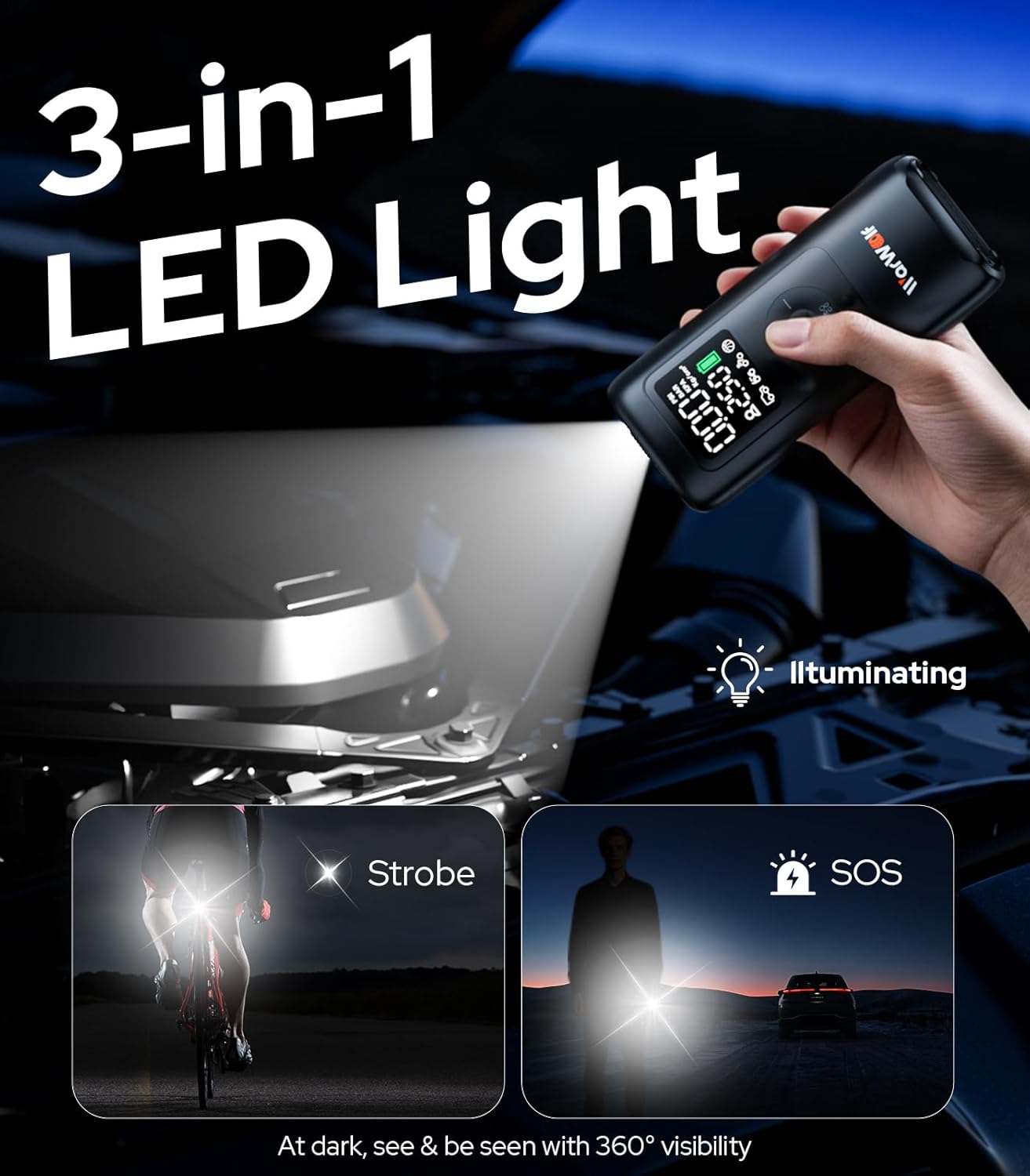 WarWolf 160PSI Tire Inflator Portable Air Compressor view 2