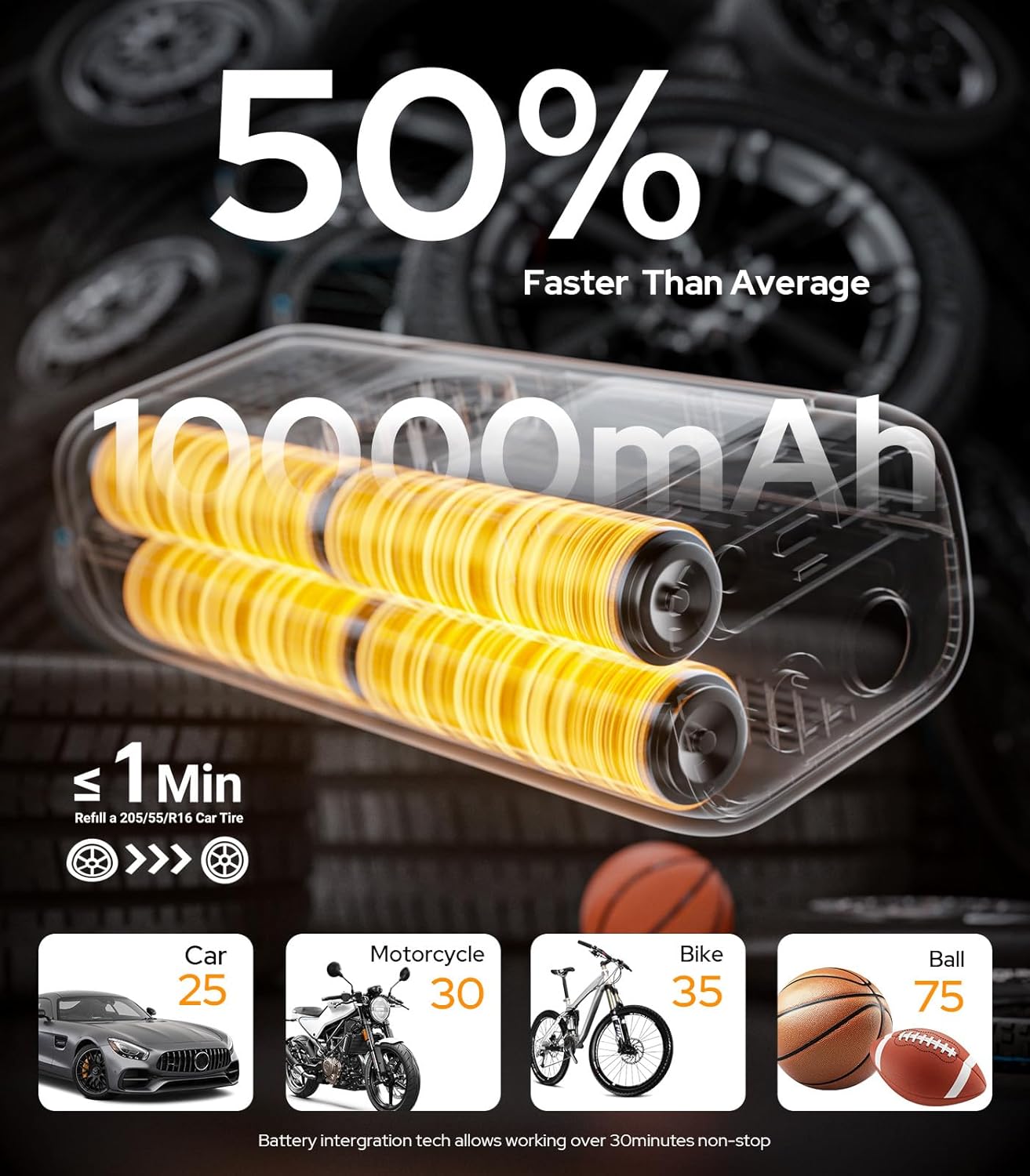 WarWolf 160PSI Tire Inflator Portable Air Compressor view 7