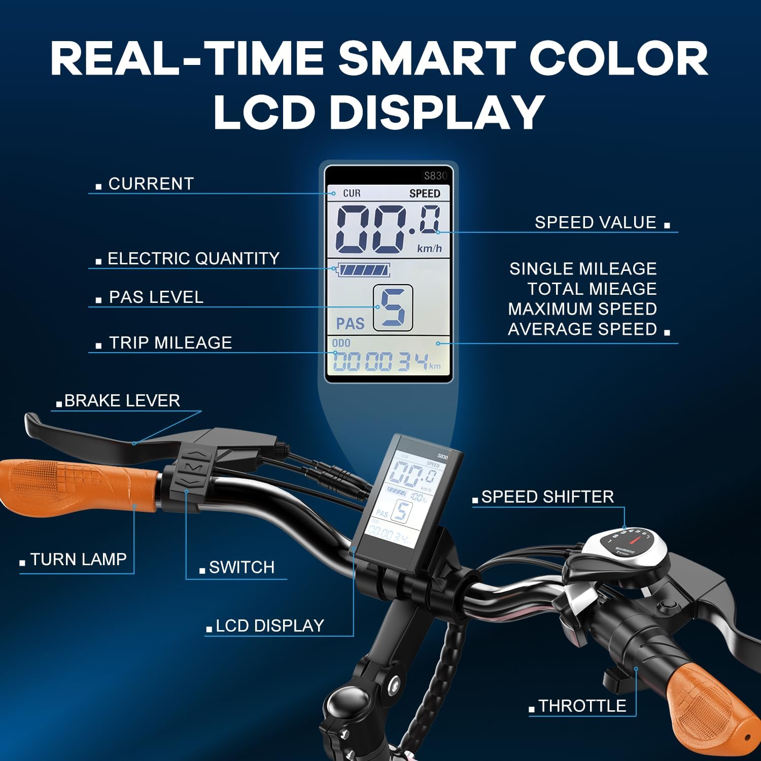 YorkE 26" Electric Bike – Updated Version view 4